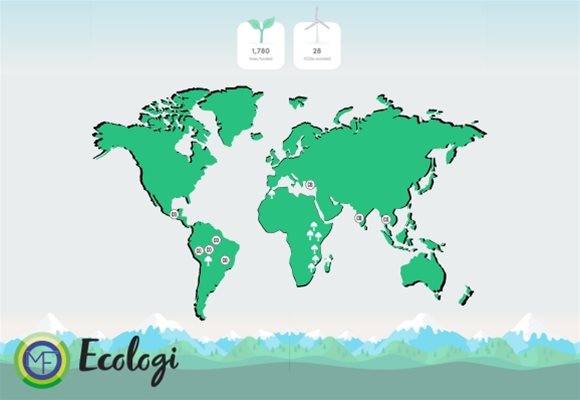 Earth Day 2023 – How we are investing in Our Planet